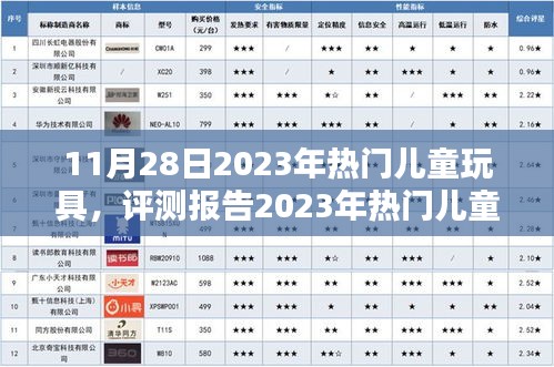 第2059页