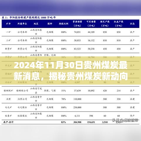 关于我们 第243页