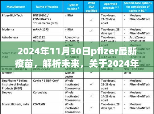 产品中心 第302页