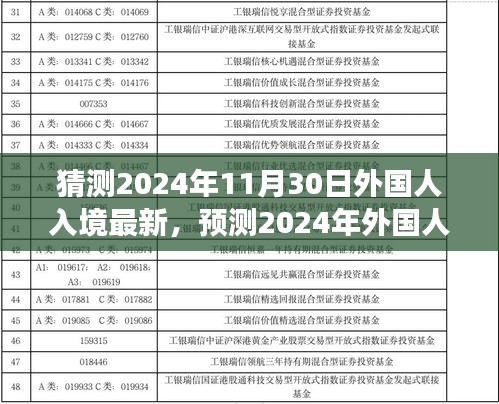 设计团队 第306页