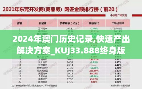制造工艺 第332页