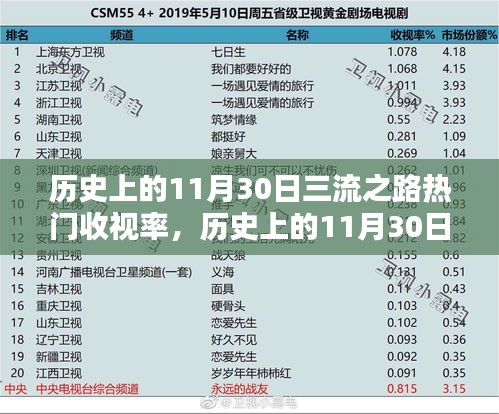 凿壁偷光 第4页