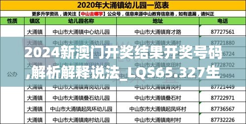第2001页