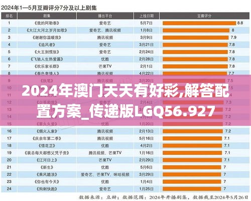 发奋图强 第4页