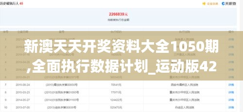 新澳天天开奖资料大全1050期,全面执行数据计划_运动版42.843-6