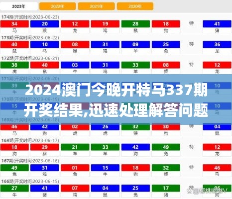 资料大全 第224页