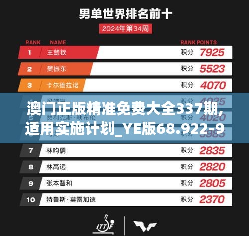 资料大全 第220页
