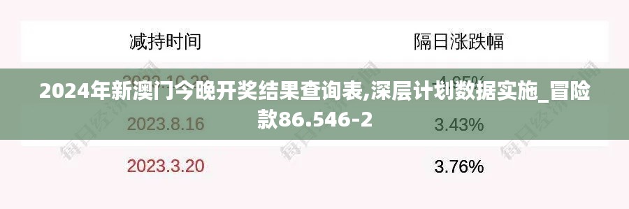 飞沙走石 第4页