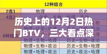 历史上的12月2日热门BTV三大看点深度解析揭秘