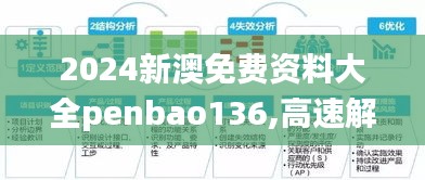 售后保障 第258页