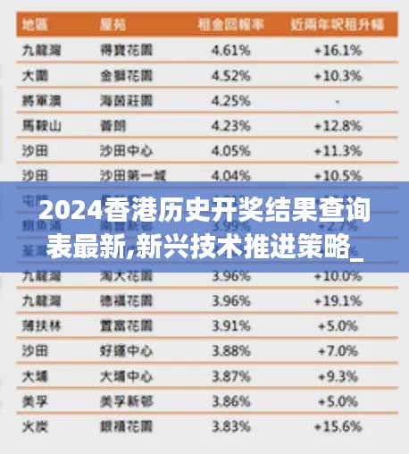设计团队 第231页