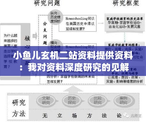 制造工艺 第204页