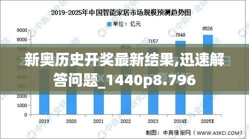 没精打采 第2页