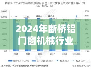 市场趋势展望