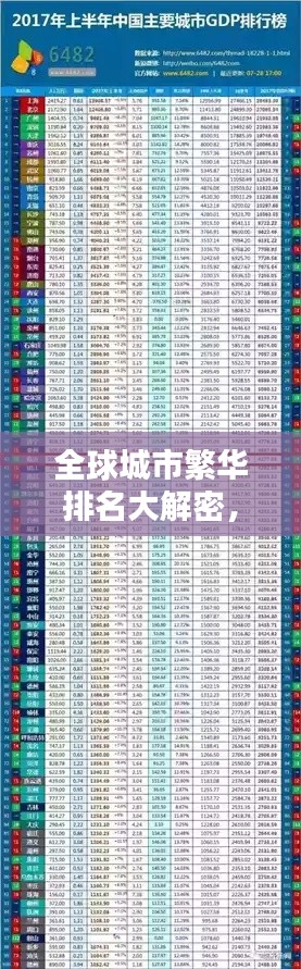 制造工艺 第18页
