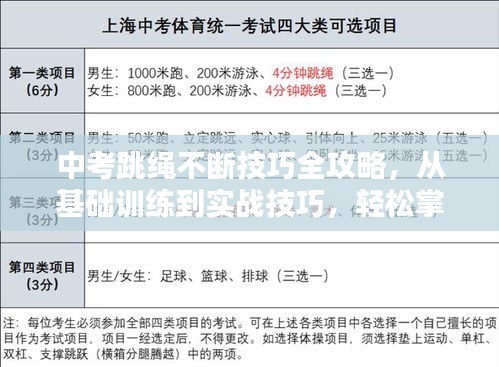 中考跳绳不断技巧全攻略，从基础训练到实战技巧，轻松掌握！