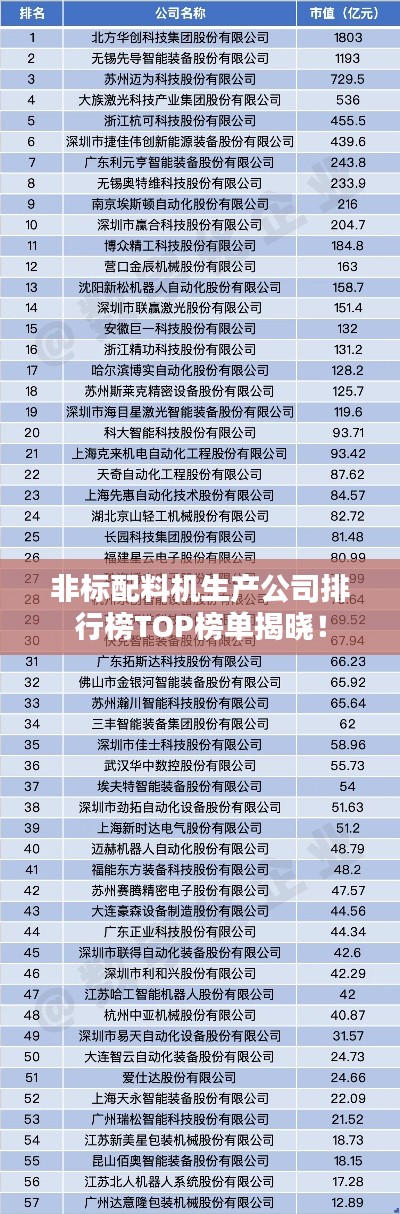 施工案例 第7页
