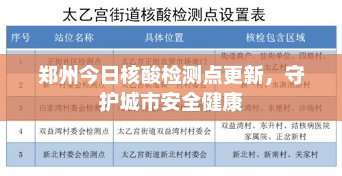 衣不重彩