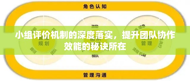 一张一弛