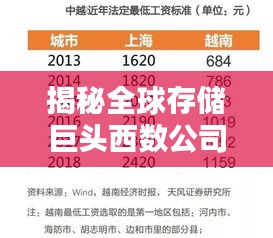 售后保障 第3页