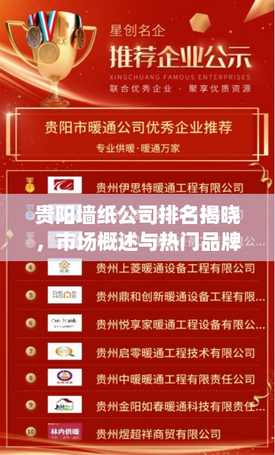 贵阳墙纸公司排名揭晓，市场概述与热门品牌推荐