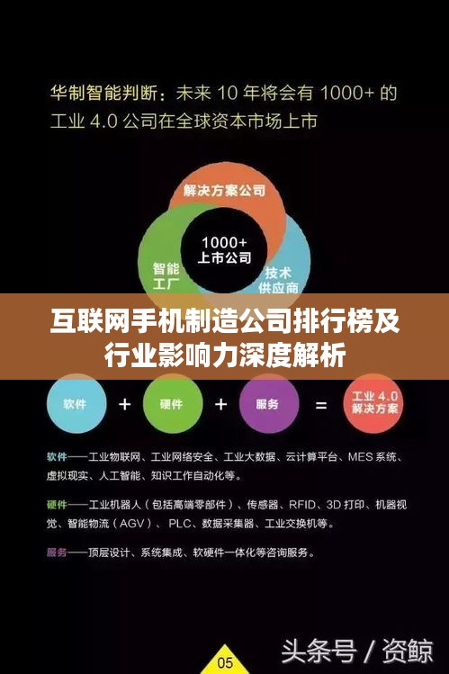互联网手机制造公司排行榜及行业影响力深度解析